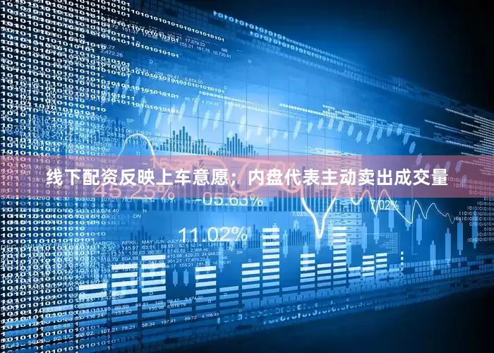 线下配资反映上车意愿；内盘代表主动卖出成交量